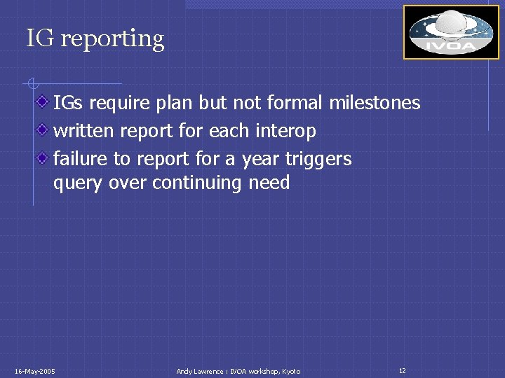 IG reporting IGs require plan but not formal milestones written report for each interop
