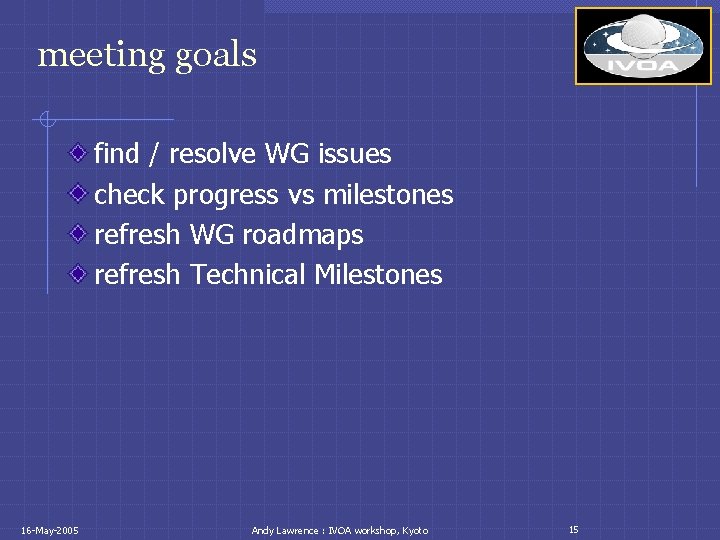 meeting goals find / resolve WG issues check progress vs milestones refresh WG roadmaps