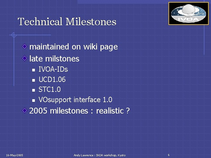 Technical Milestones maintained on wiki page late milstones n n IVOA-IDs UCD 1. 06