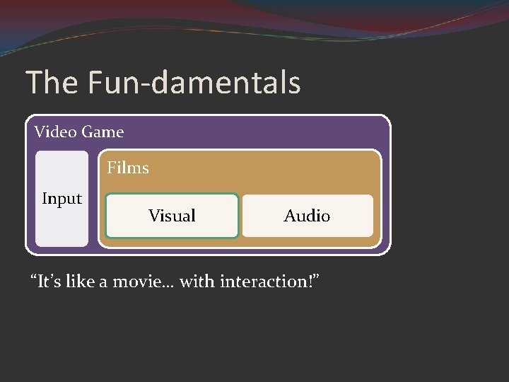 The Fun-damentals Video Game Films Input Visual Audio “It’s like a movie… with interaction!”