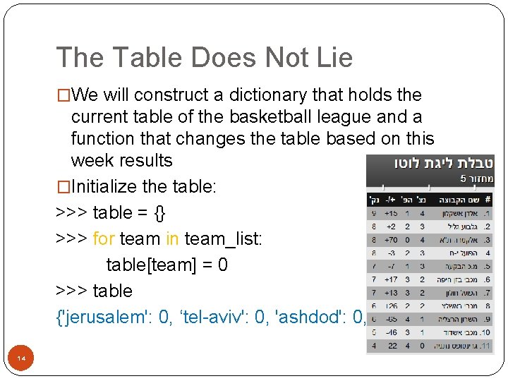 The Table Does Not Lie �We will construct a dictionary that holds the current