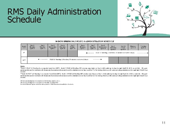 RMS Daily Administration Schedule 11 
