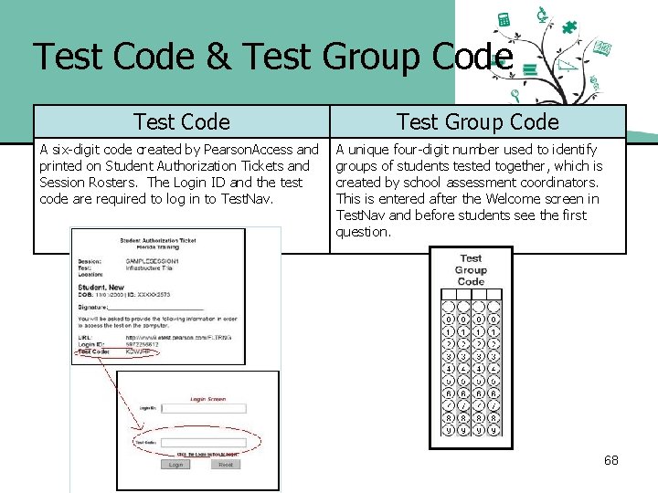 Test Code & Test Group Code Test Code A six-digit code created by Pearson.