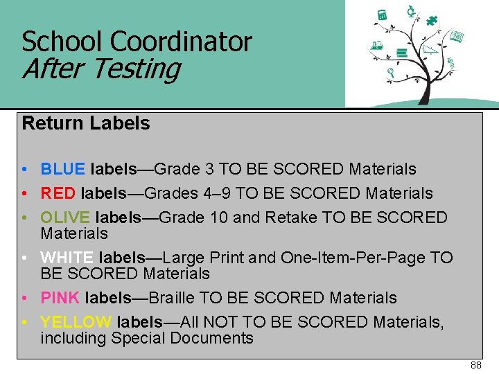 School Coordinator After Testing Return Labels • BLUE labels—Grade 3 TO BE SCORED Materials