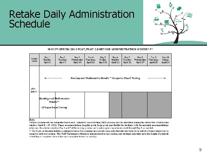 Retake Daily Administration Schedule 9 