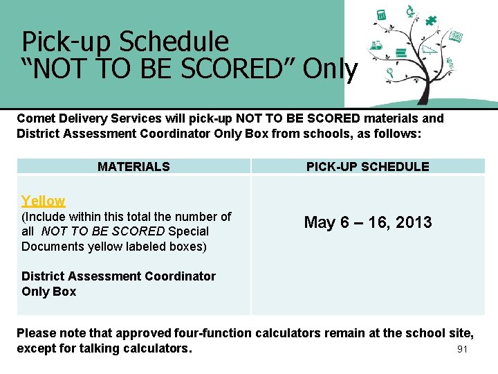 Pick-up Schedule “NOT TO BE SCORED” Only Comet Delivery Services will pick-up NOT TO