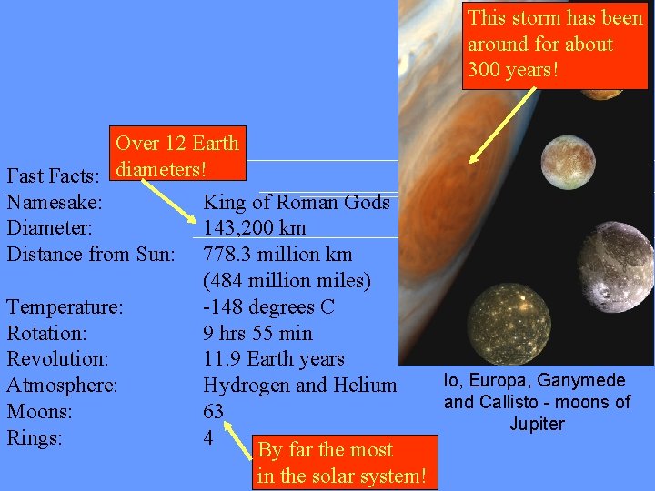 This storm has been around for about 300 years! Over 12 Earth Fast Facts:
