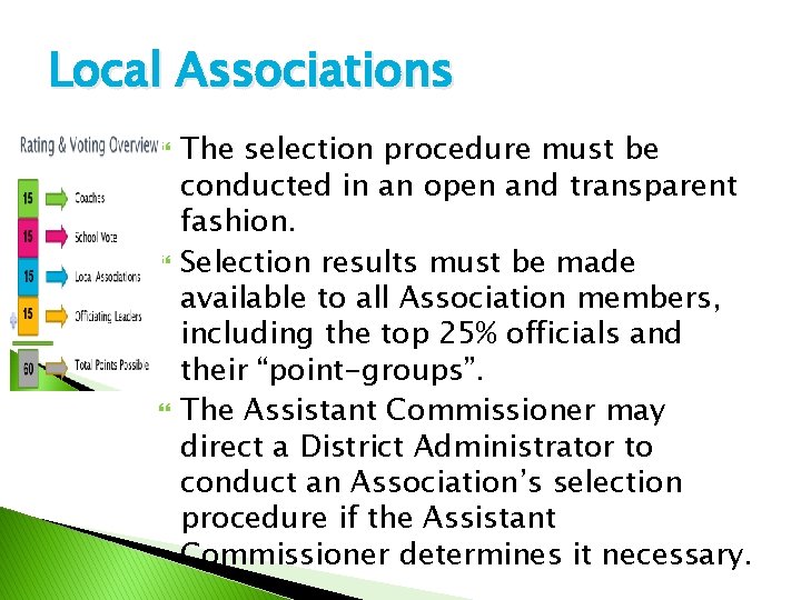 Local Associations The selection procedure must be conducted in an open and transparent fashion.