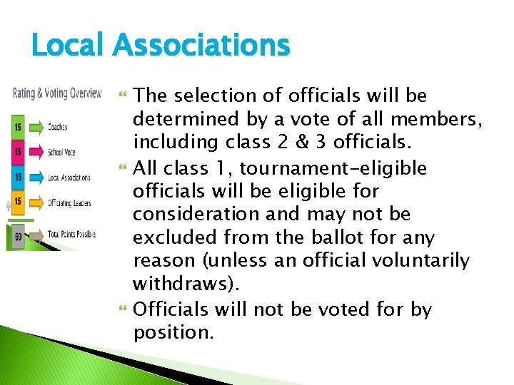 Local Associations The selection of officials will be determined by a vote of all