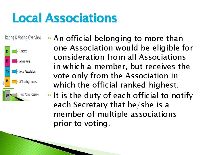 Local Associations An official belonging to more than one Association would be eligible for
