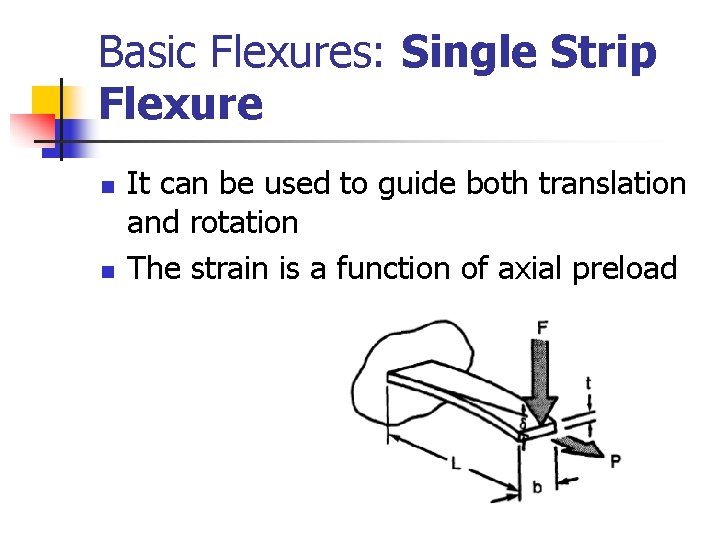 Basic Flexures: Single Strip Flexure n n It can be used to guide both