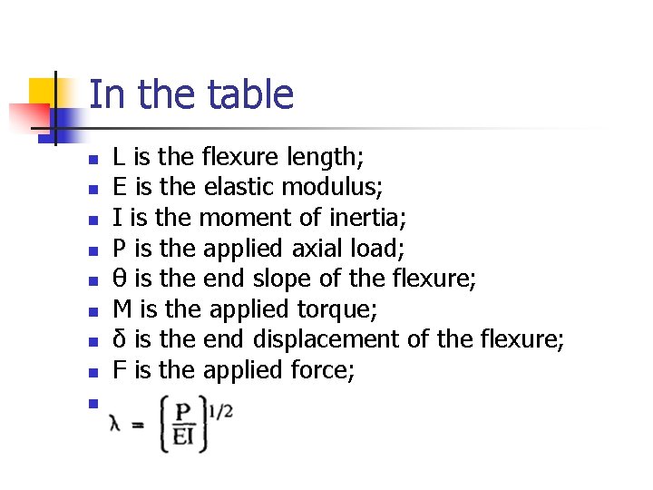 In the table n n n n n L is the flexure length; E