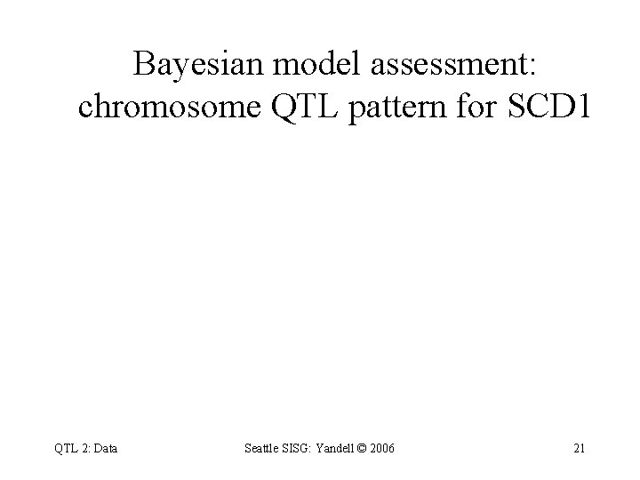 Bayesian model assessment: chromosome QTL pattern for SCD 1 QTL 2: Data Seattle SISG: