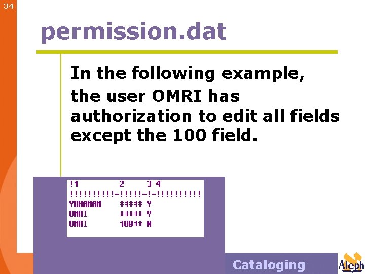 34 permission. dat In the following example, the user OMRI has authorization to edit