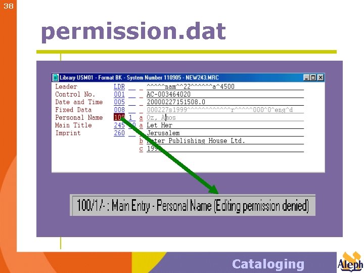 38 permission. dat Cataloging 