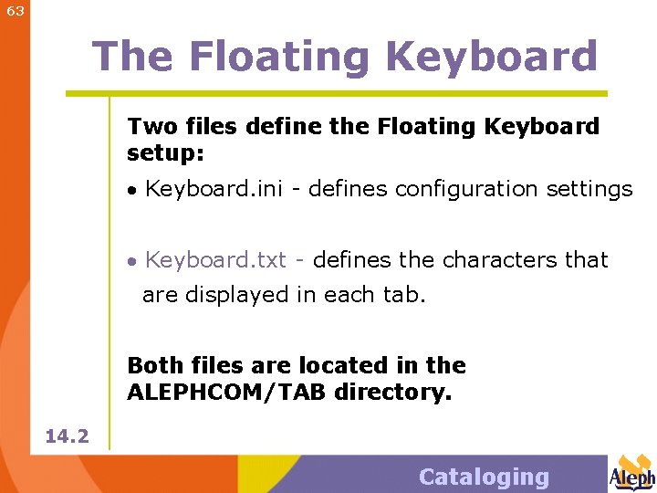 63 The Floating Keyboard Two files define the Floating Keyboard setup: · Keyboard. ini