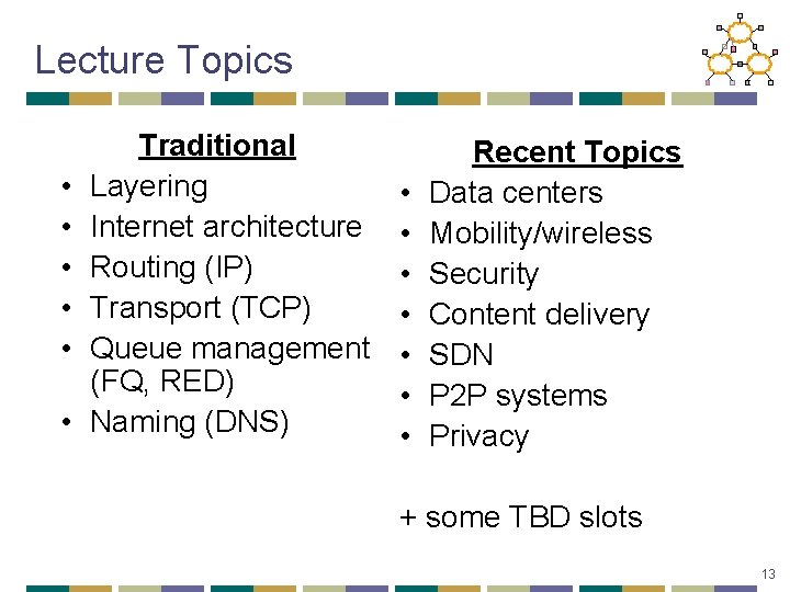 Lecture Topics • • • Traditional Layering Internet architecture Routing (IP) Transport (TCP) Queue