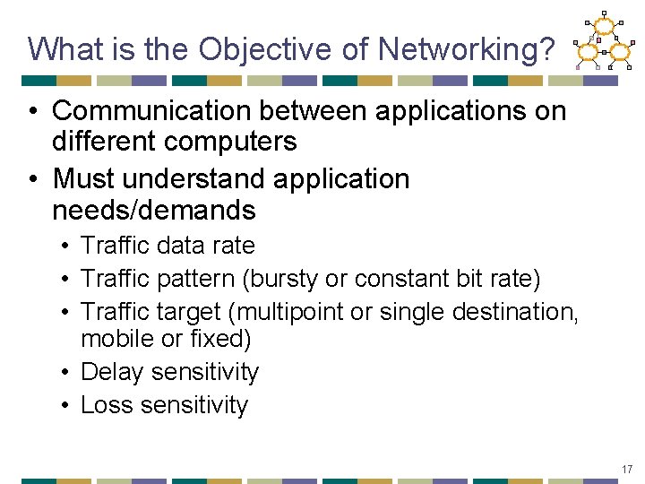What is the Objective of Networking? • Communication between applications on different computers •