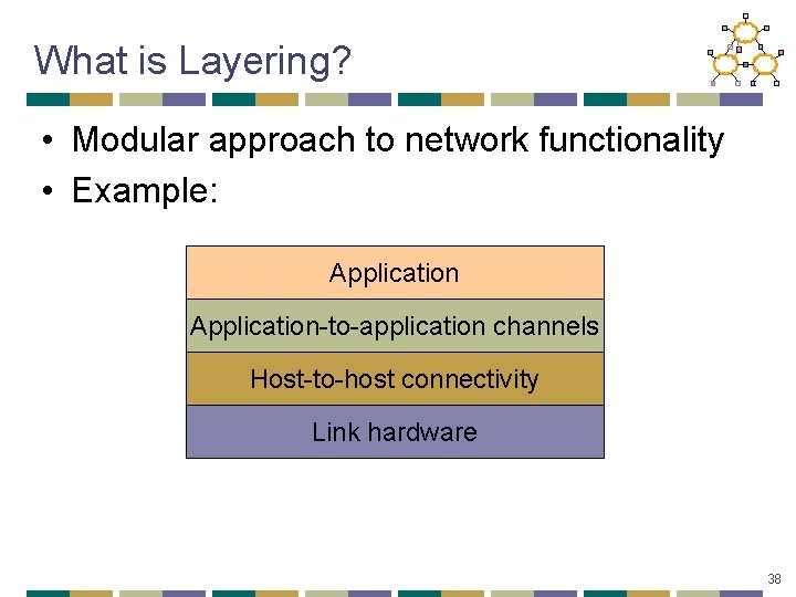 What is Layering? • Modular approach to network functionality • Example: Application-to-application channels Host-to-host