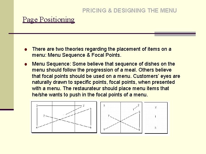 PRICING & DESIGNING THE MENU Page Positioning There are two theories regarding the placement