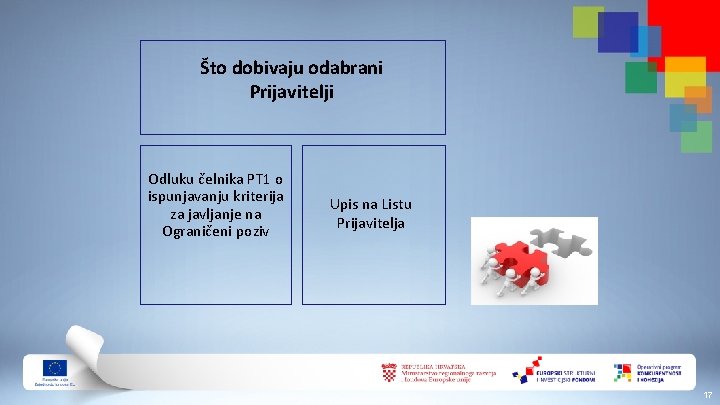 Što dobivaju odabrani Prijavitelji Odluku čelnika PT 1 o ispunjavanju kriterija za javljanje na Što dobivaju odabrani Prijavitelji Odluku čelnika PT 1 o ispunjavanju kriterija za javljanje na