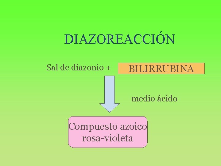 DIAZOREACCIÓN Sal de diazonio + UROBILINOGENO BILIRRUBINA medio ácido Compuesto azoico rosa-violeta 