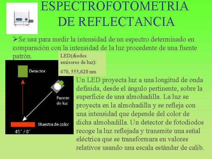 ESPECTROFOTOMETRIA DE REFLECTANCIA ØSe usa para medir la intensidad de un espectro determinado en
