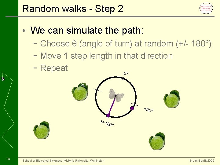 Random walks - Step 2 • We can simulate the path: - Choose θ