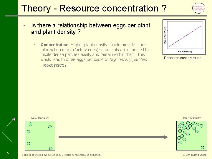 Theory - Resource concentration ? • Is there a relationship between eggs per plant