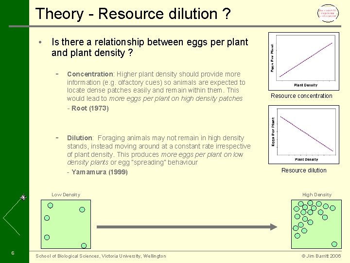 Theory - Resource dilution ? • Is there a relationship between eggs per plant