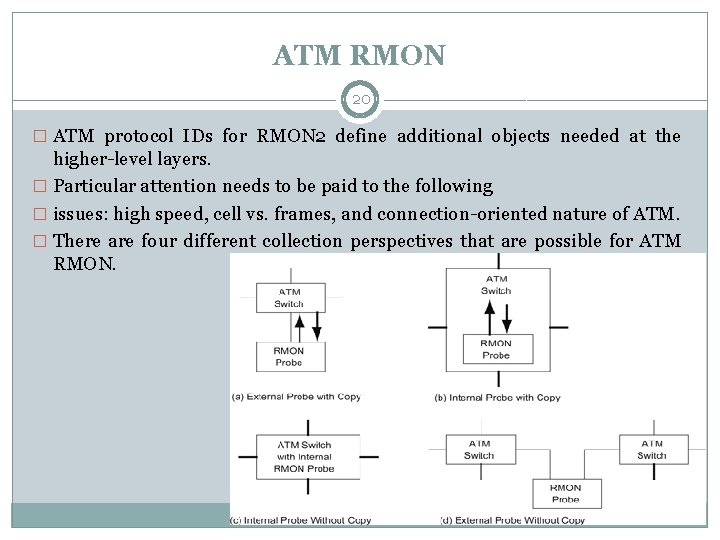 ATM RMON 20 � ATM protocol IDs for RMON 2 define additional objects needed
