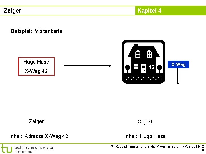 Zeiger Kapitel 4 Beispiel: Visitenkarte Hugo Hase X-Weg 42 Zeiger Inhalt: Adresse X-Weg 42