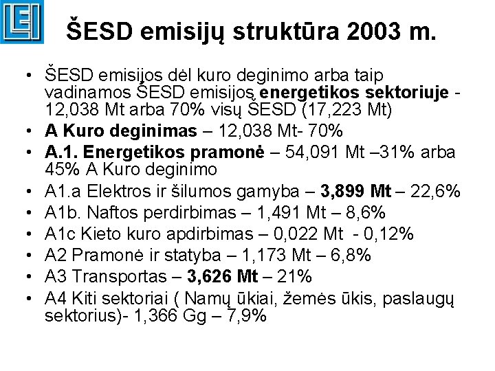 ŠESD emisijų struktūra 2003 m. • ŠESD emisijos dėl kuro deginimo arba taip vadinamos