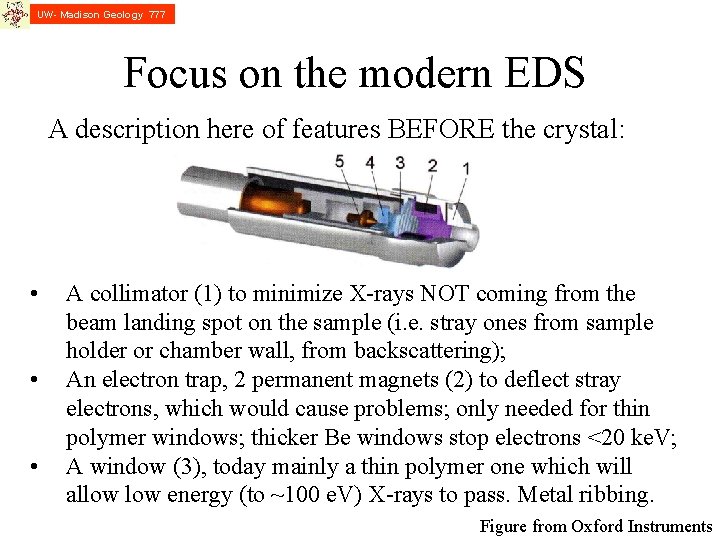 UW- Madison Geology 777 Focus on the modern EDS A description here of features