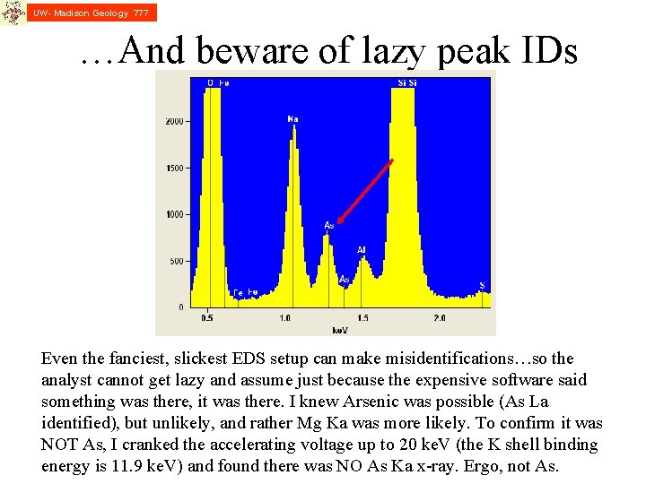 UW- Madison Geology 777 …And beware of lazy peak IDs Even the fanciest, slickest