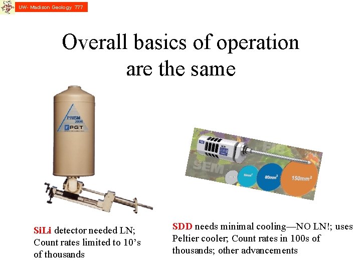 UW- Madison Geology 777 Overall basics of operation are the same Si. Li detector