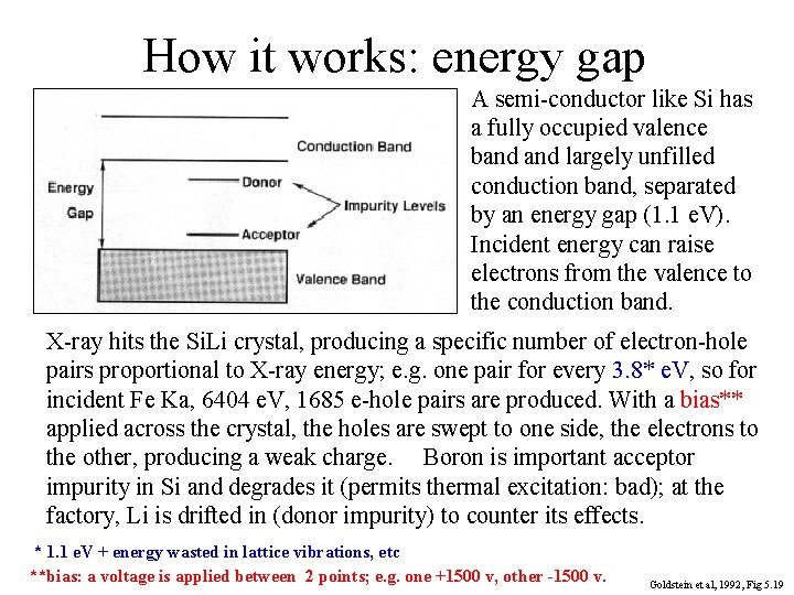 How it works: energy gap A semi-conductor like Si has a fully occupied valence