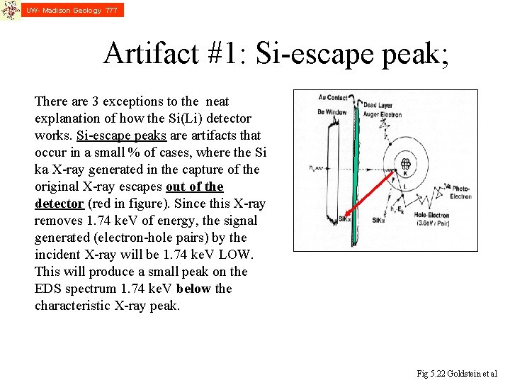 UW- Madison Geology 777 Artifact #1: Si-escape peak; There are 3 exceptions to the