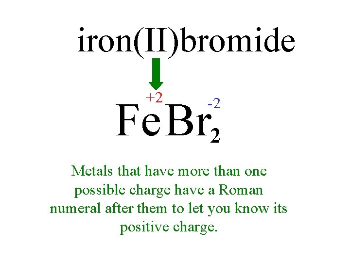 iron(II)bromide +2 Fe Br 2 -2 -1 Metals that have more than one possible