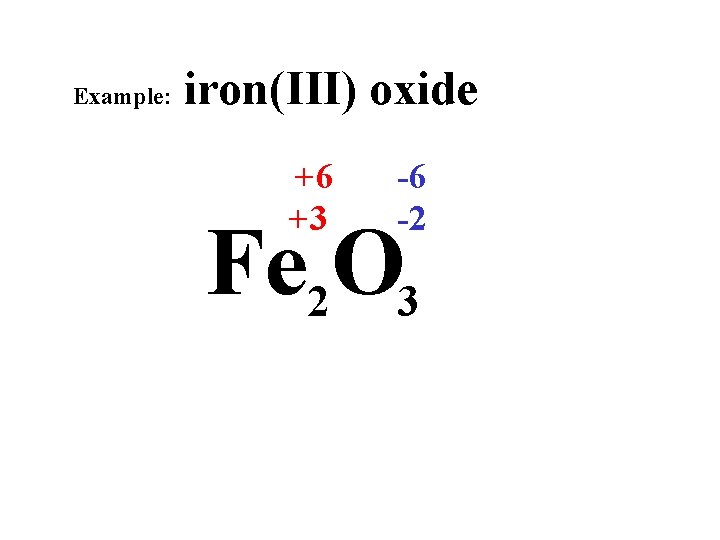 Example: iron(III) oxide +6 +3 -6 -2 Fe 2 O 3 