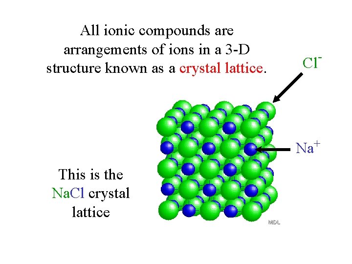 All ionic compounds are arrangements of ions in a 3 -D structure known as