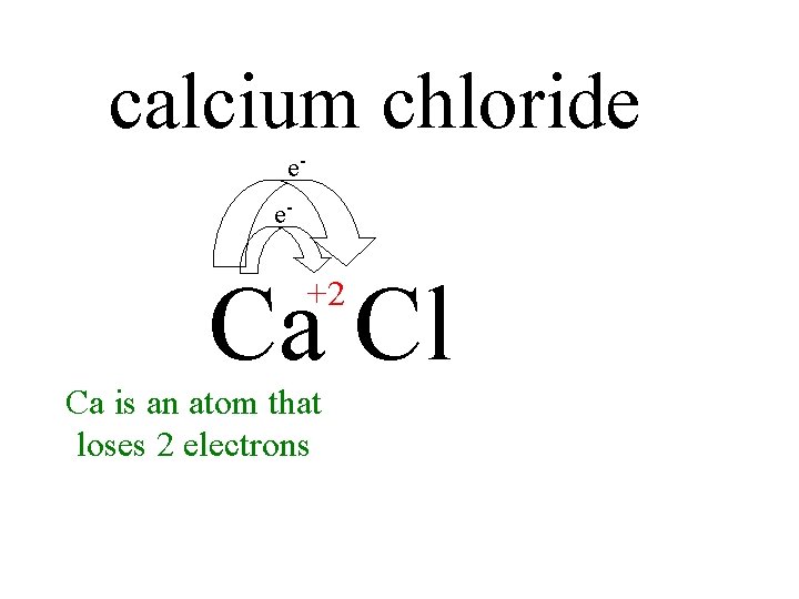 calcium chloride ee- Ca Cl +2 Ca is an atom that loses 2 electrons