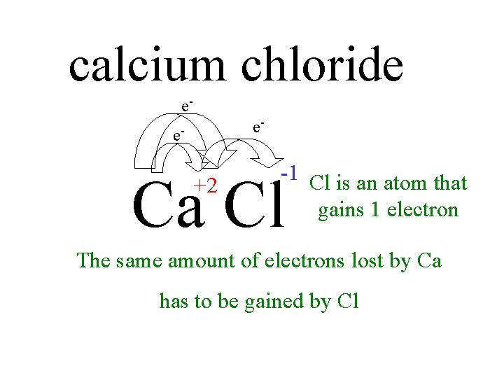 calcium chloride e- e- e- -1 Cl is an atom that gains 1 electron