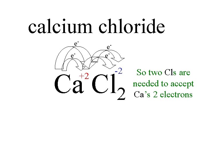 calcium chloride e- e- -2 Ca Cl 2 +2 So two Cls are needed