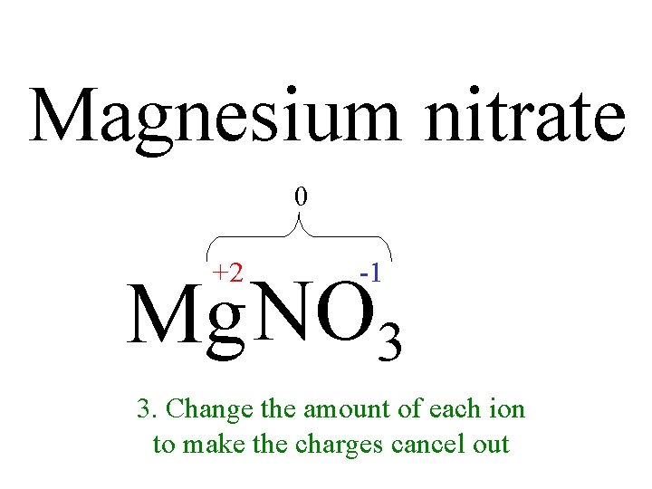 Magnesium nitrate 0 +2 -1 Mg NO 3 3. 1. Change thein amount of