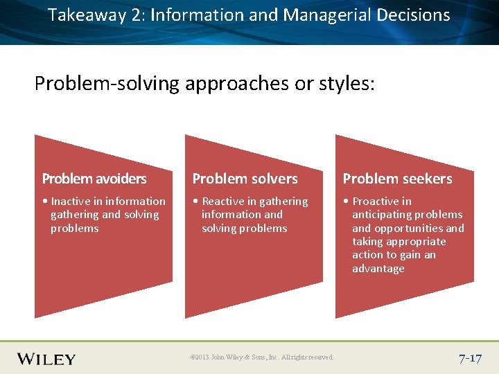 Takeaway 2: Information and Managerial Decisions Place Slide Title Text Here Problem-solving approaches or