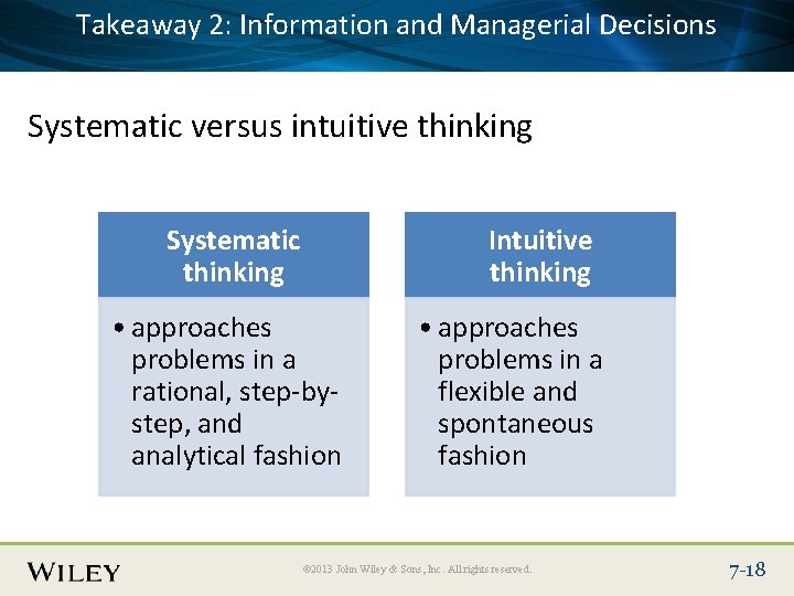 Takeaway 2: Information and Managerial Decisions Place Slide Title Text Here Systematic versus intuitive