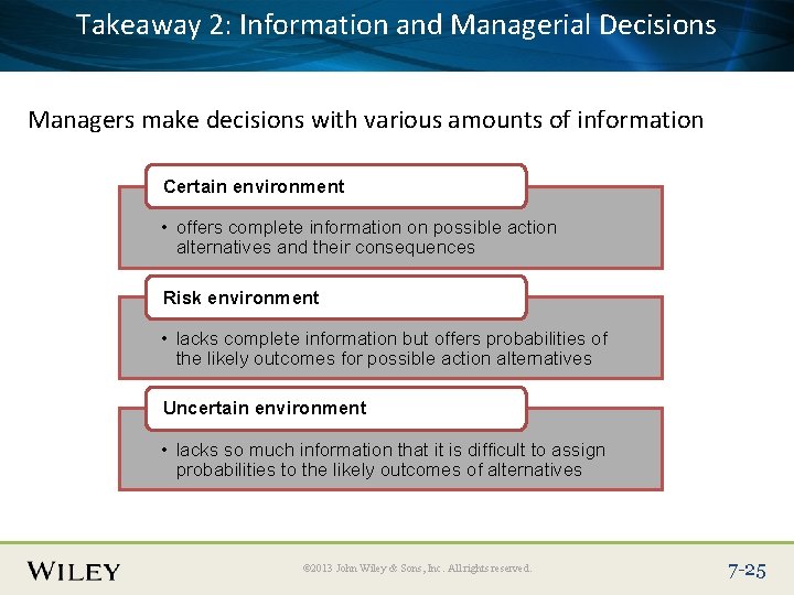Takeaway 2: Information and Managerial Decisions Place Slide Title Text Here Managers make decisions