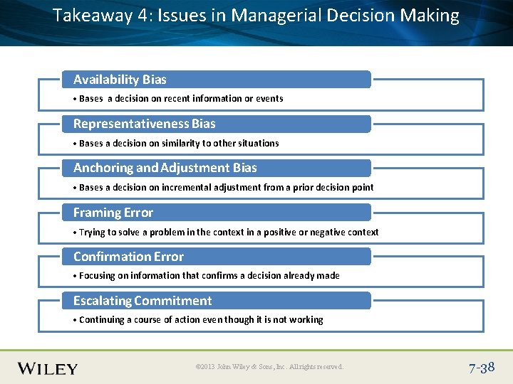 Takeaway 4: Issues in Managerial Decision Making Place Slide Title Text Here Availability Bias