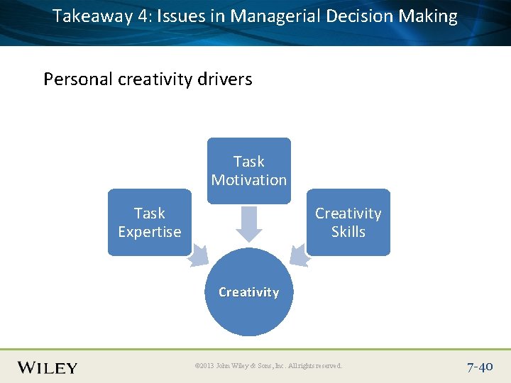Takeaway 4: Issues in Managerial Decision Making Place Slide Title Text Here Personal creativity